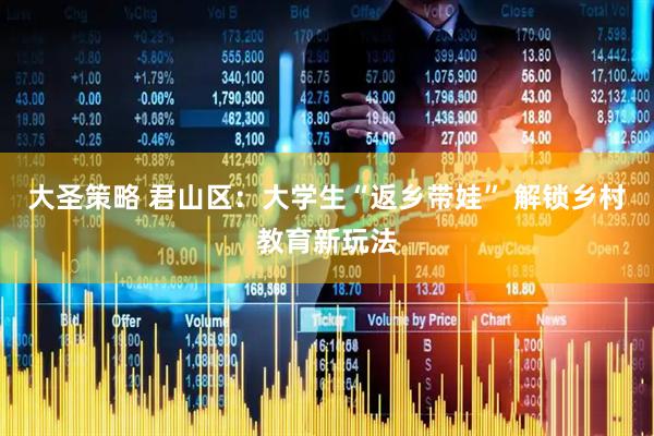 大圣策略 君山区：大学生“返乡带娃” 解锁乡村教育新玩法
